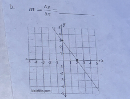 m= △ y/△ x = _