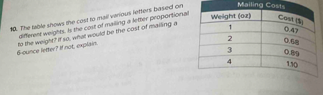 The table shows the cost to mail various letters based on 
Ma 
different weights. Is the cost of mailing a letter proportional 
to the weight? If so, what would be the cost of mailing a
6-ounce letter? If not, explain.