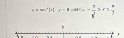 y=sec^2(x), y=8cos (x), - π /3 ≤ x≤  π /3 
5 ∩ < 4</tex>