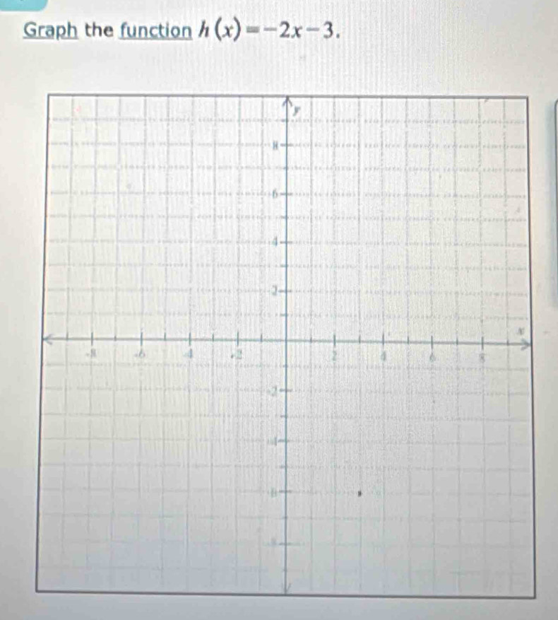 Graph the function h(x)=-2x-3.