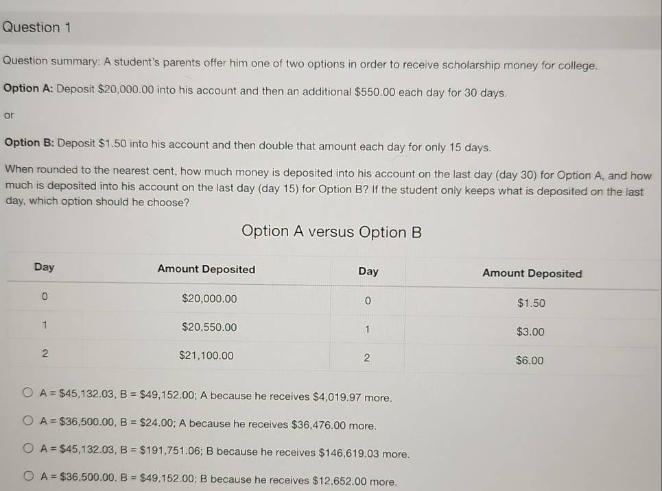 Question summary: A student's parents offer him one of two options in order to receive scholarship money for college.
Option A: Deposit $20,000.00 into his account and then an additional $550.00 each day for 30 days.
or
Option B: Deposit $1.50 into his account and then double that amount each day for only 15 days.
When rounded to the nearest cent, how much money is deposited into his account on the last day (day 30) for Option A, and how
much is deposited into his account on the last day (day 15) for Option B? If the student only keeps what is deposited on the last
day, which option should he choose?
Option A versus Option B
A=$45,132.03, B=$49,152.00; A because he receives $4,019.97 more.
A=$36,500.00, B=$24.00; A because he receives $36,476.00 more.
A=$45,132.03, B=$191,751.06; B because he receives $146,619.03 more.
A=$36,500.00. B=$49.152.00; B because he receives $12.652.00 more.