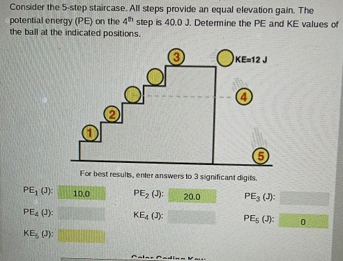 Consider the 5-step staircase. All steps provide an equal elevation gain. The
potential energy (PE) on the 4^(th) step is 40.0 J. Determine the PE and KE values of
the ball at the indicated positions.
For best results, enter answers to 3 significant digits.
PE_1(J): 10.0 PE_2(J): 20.0 PE_3(J):
PE_4(J):
KE_4(J):
PE_5(J): 0
KE_5(J)