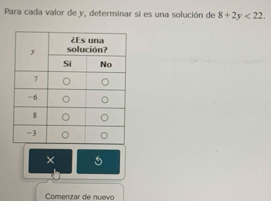 Para cada valor de y, determinar si es una solución de 8+2y<22</tex>. 
× 
Comenzar de nuevo