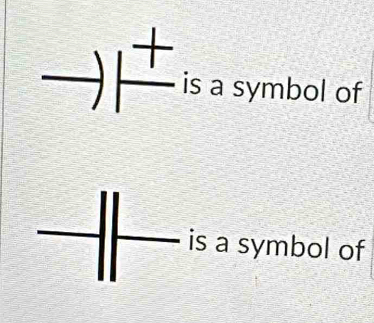 X
a is a symbol of 
is a symbol of