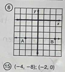 6 
⑮ (-4,-8); (-2,0)