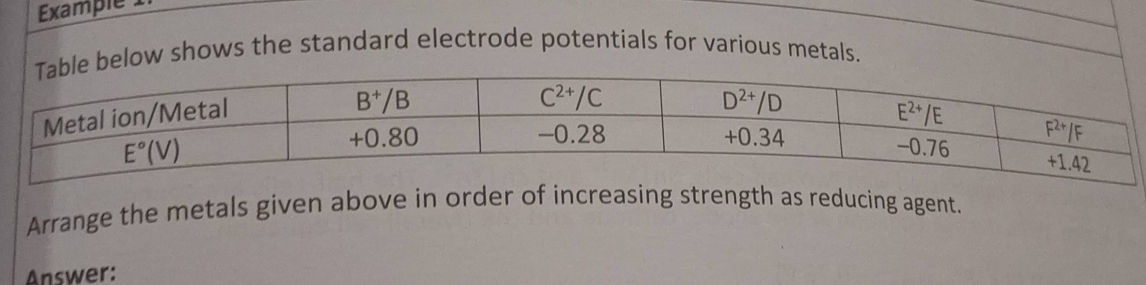 Example 
e below shows the standard electrode potentials for various metals.
Arrange the metals given above in order of increasing strength as reducing agent.
Answer: