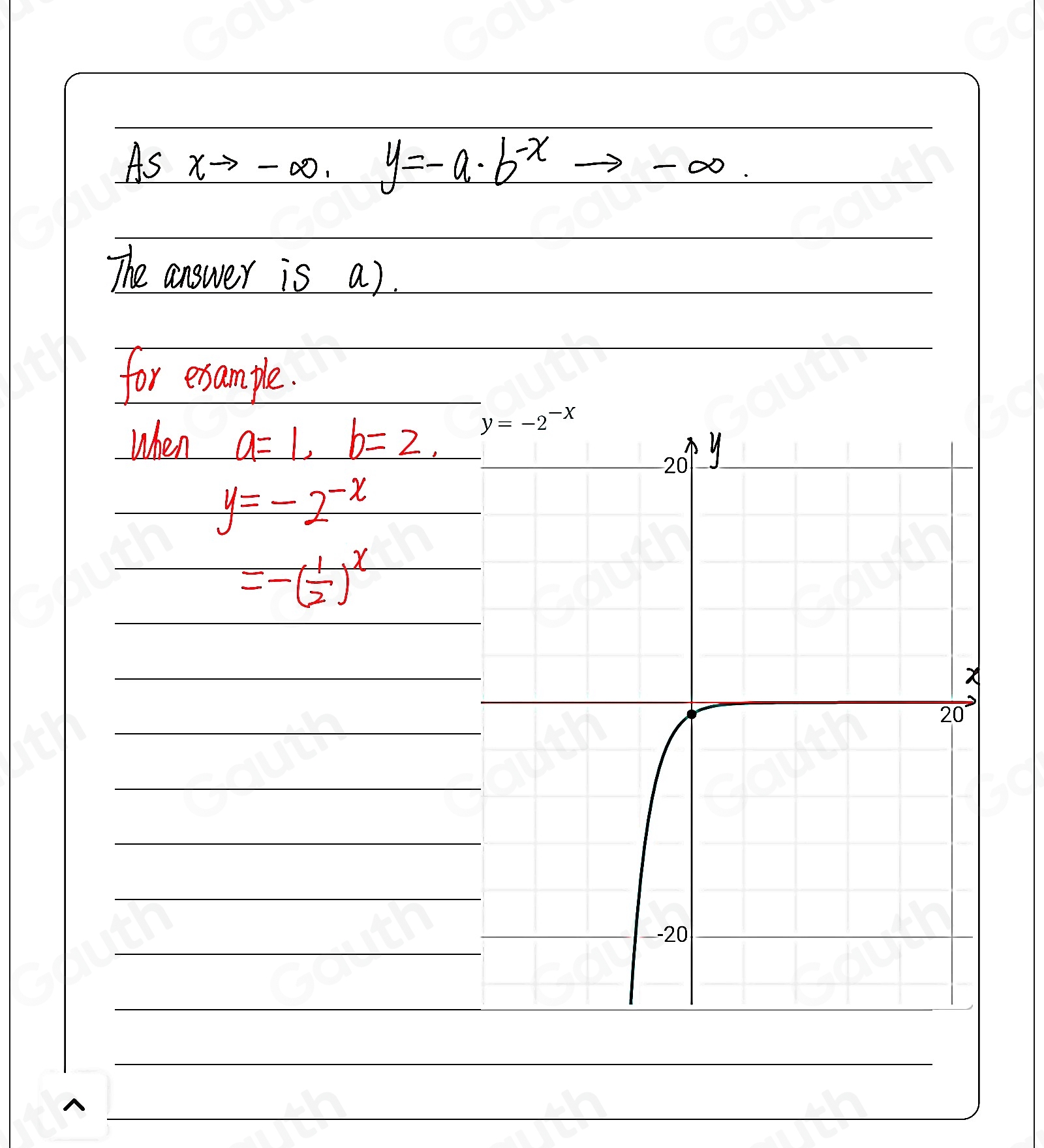 Solved: With exponential functions of the form y=-a· b^(-x) , as x goes ...