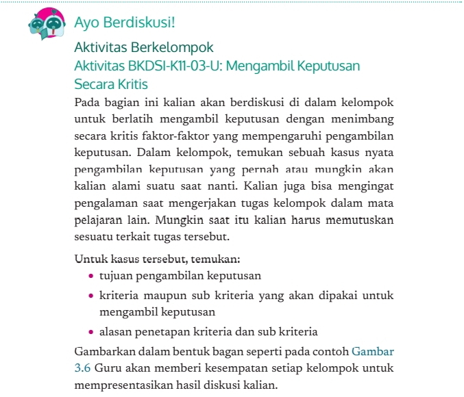 Ayo Berdiskusi! 
Aktivitas Berkelompok 
Aktivitas BKDSI- K11-03-U : Mengambil Keputusan 
Secara Kritis 
Pada bagian ini kalian akan berdiskusi di dalam kelompok 
untuk berlatih mengambil keputusan dengan menimbang 
secara kritis faktor-faktor yang mempengaruhi pengambilan 
keputusan. Dalam kelompok, temukan sebuah kasus nyata 
pengambilan keputusan yang pernah atau mungkin akan 
kalian alami suatu saat nanti. Kalian juga bisa mengingat 
pengalaman saat mengerjakan tugas kelompok dalam mata 
pelajaran lain. Mungkin saat itu kalian harus memutuskan 
sesuatu terkait tugas tersebut. 
Untuk kasus tersebut, temukan: 
tujuan pengambilan keputusan 
kriteria maupun sub kriteria yang akan dipakai untuk 
mengambil keputusan 
alasan penetapan kriteria dan sub kriteria 
Gambarkan dalam bentuk bagan seperti pada contoh Gambar 
3. 6 Guru akan memberi kesempatan setiap kelompok untuk 
mempresentasikan hasil diskusi kalian.