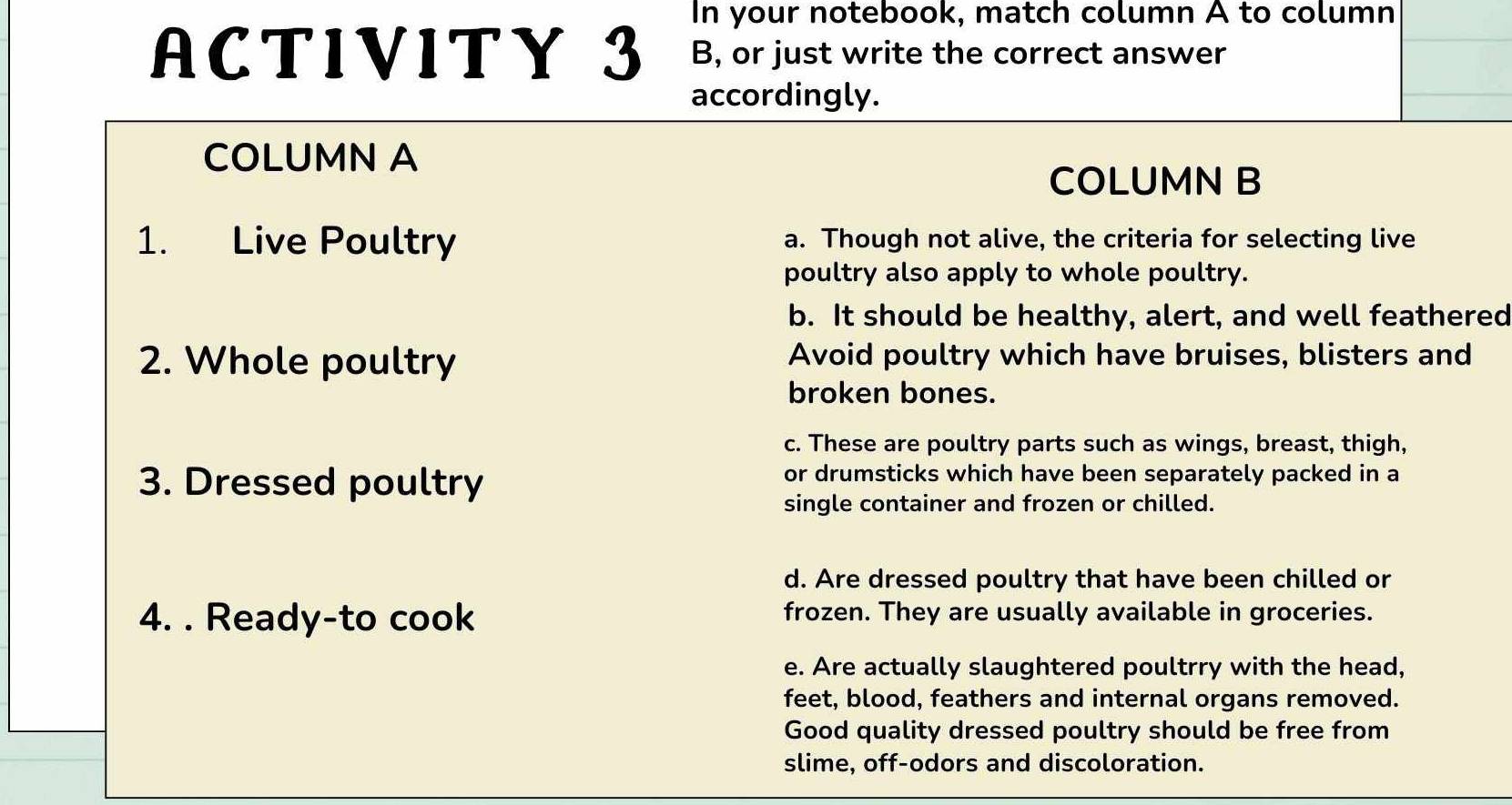 In your notebook, match column A to column
ACTIVITY 3 B, or just write the correct answer
accordingly.
COLUMN A
COLUMN B
1. Live Poultry a. Though not alive, the criteria for selecting live
poultry also apply to whole poultry.
b. It should be healthy, alert, and well feathered
2. Whole poultry Avoid poultry which have bruises, blisters and
broken bones.
c. These are poultry parts such as wings, breast, thigh,
3. Dressed poultry
or drumsticks which have been separately packed in a
single container and frozen or chilled.
d. Are dressed poultry that have been chilled or
4. . Ready-to cook frozen. They are usually available in groceries.
e. Are actually slaughtered poultrry with the head,
feet, blood, feathers and internal organs removed.
Good quality dressed poultry should be free from
slime, off-odors and discoloration.