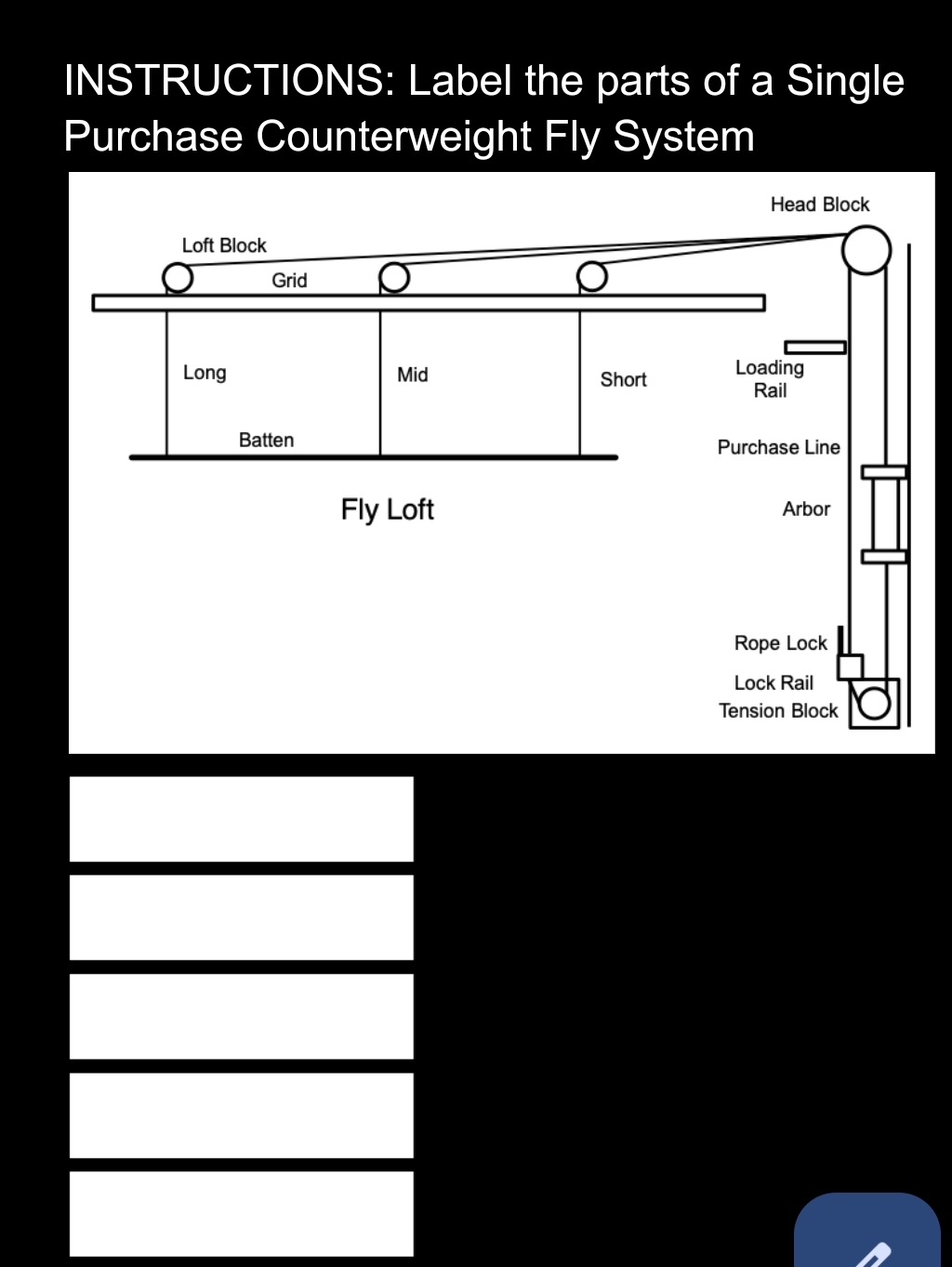 Solved: INSTRUCTIONS: Label the parts of a Single Purchase ...