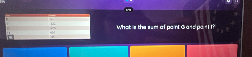 (H
What is the sum of point G and point I?