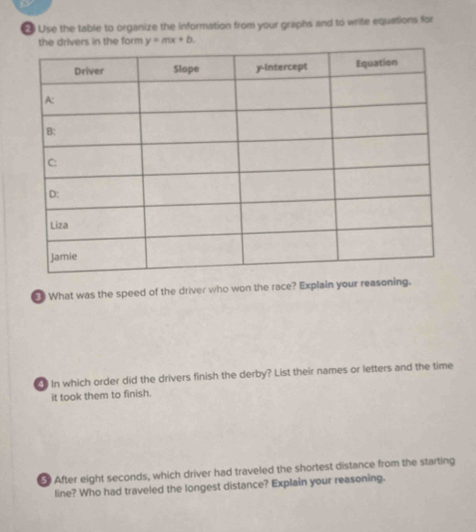 Use the table to organize the information from your graphs and to write equations for
y=mx+b. 
What was the speed of the driver who won the race? Explain your reasoning. 
c In which order did the drivers finish the derby? List their names or letters and the time 
it took them to finish. 
After eight seconds, which driver had traveled the shortest distance from the starting 
line? Who had traveled the longest distance? Explain your reasoning.