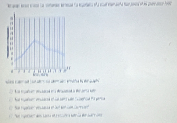 He graph take
Whi h statement hust interprets information provided by the graph?
The population inereased and decreased at the same rate
The papulation increased at the same rate throughout the paned
The population insreased at first, but then decreased
The population decressed at a constent rats for the anare eme