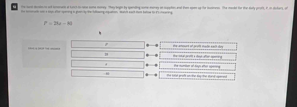 The band decides to sell lemonade at lunch to raise some money. They begin by spending some money on supplies and then open up for business. The model for the daily profit, P, in dollars, of
the lemenade sale x days after opening is given by the following equation. Match each iter below to It's meaning.
P=28x-80
P the amount of profit made each day
DRAG & DROP THE ANSWER
28 the total profit x days after opening
z the number of days after opening
-80 the total profit on the day the stand opened