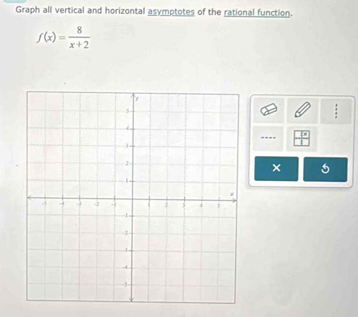 Graph all vertical and horizontal asymptotes of the rational function.
f(x)= 8/x+2 
: 
. 
× 5