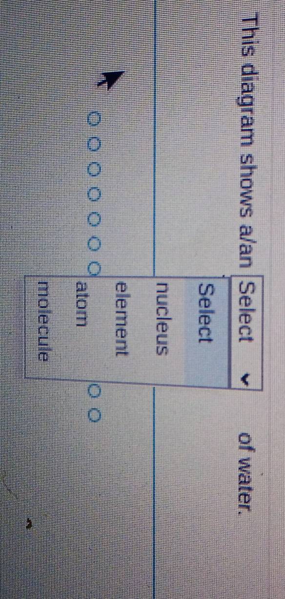 This diagram shows a/an Select of water.
Select
nucleus
element
atom
molecule