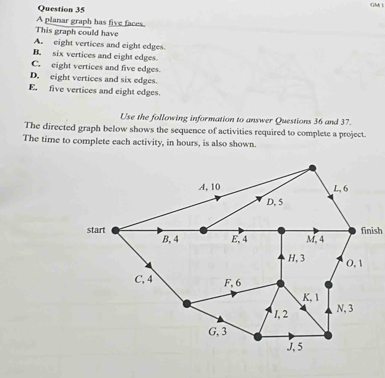 GM 1
A planar graph has five faces.
This graph could have
A. eight vertices and eight edges.
B. six vertices and eight edges.
C. eight vertices and five edges.
D. eight vertices and six edges.
E. five vertices and eight edges.
Use the following information to answer Questions 36 and 37.
The directed graph below shows the sequence of activities required to complete a project.
The time to complete each activity, in hours, is also shown.