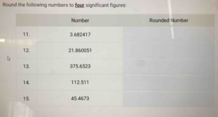Solved: Round the following numbers to four significant figures ...