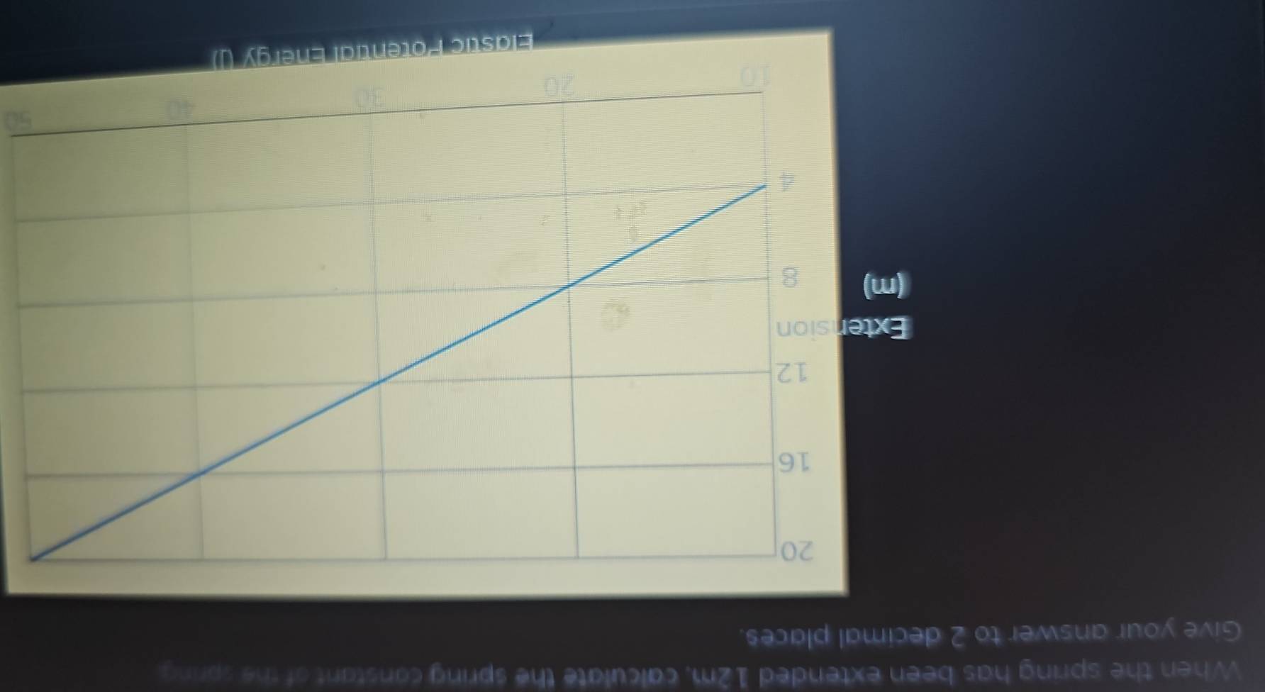 ɔлsριキ 
0S 
səɔрɪd ¡ршюəр ζ ο jəмsud Jnο ə^ς 
Bunds au jº ¿μοɪsμος Õulds au1 ə1ɒιnɔοɔ ωχτ рарuəɪxə uəəq sɒų Bulds əι uəuΛ