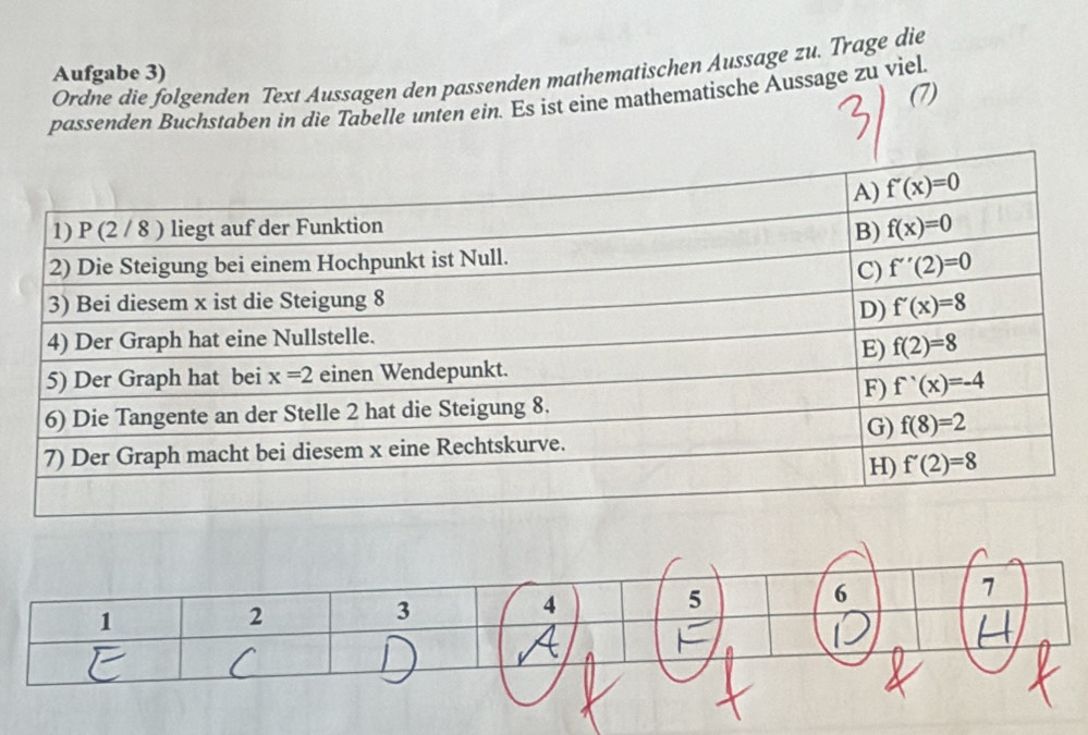 Ordne die folgenden Text Aussagen den passenden mathematischen Aussage zu. Trage die
Aufgabe 3)
passenden Buchstaben in die Tabelle unten ein. Es ist eine mathematische Aussage zu viel. (7)