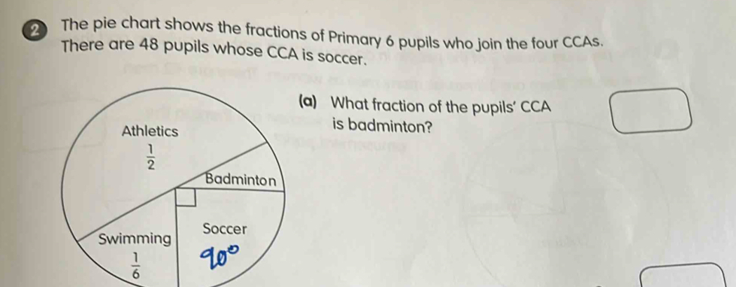 The pie chart shows the fractions of Primary 6 pupils who join the four CCAs.
There are 48 pupils whose CCA is soccer.
(a) What fraction of the pupils' CCA
is badminton?