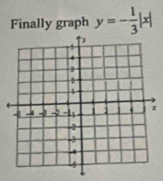 Finally graph y=- 1/3 |x|