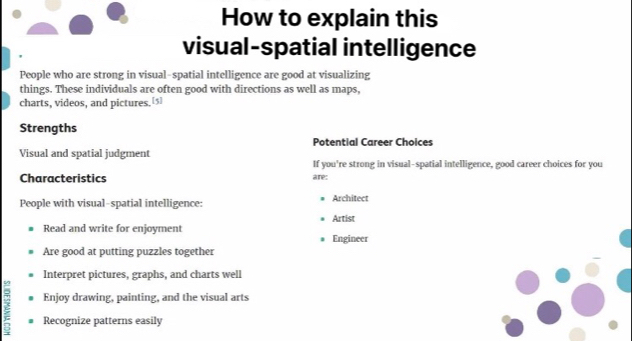 How to explain this 
visual-spatial intelligence 
People who are strong in visual-spatial intelligence are good at visualizing 
things. These individuals are often good with directions as well as maps, 
charts, videos, and pictures.[5] 
Strengths 
Potential Career Choices 
Visual and spatial judgment 
If you're strong in visual-spatial intelligence, good career choices for you 
Characteristics are: 
People with visual-spatial intelligence: Architect 
Artist 
Read and write for enjoyment 
Engineer 
Are good at putting puzzles together 
Interpret pictures, graphs, and charts well 
Enjoy drawing, painting, and the visual arts 
Recognize patterns easily