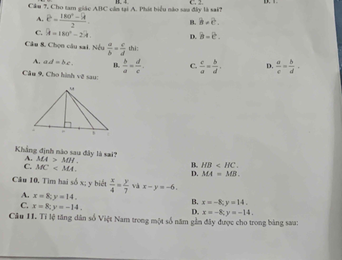 B. 4. C. 2.
Câu 7. Cho tam giác ABC cân tại A. Phát biểu nào sau đây là sai? D. 1.
A. overline e= (180^0-9)/2 .
B. B!= C.
C. widehat A=180°-27.
D. B=vector e 
Câu 8. Chọn câu sai, Nếu  a/b = c/d  thì:
A. a. d=b.c. B.  b/a = d/c . C.  c/a = b/d . D.  a/c = b/d ·
Câu 9. Cho hình vẽ sau:
Khẳng định nào sau đây là sai? MA>MH. 
A.
C. MC .
B. HB .
D. MA=MB. 
Câu 10. Tìm hai số x; y biết  x/4 = y/7  và x-y=-6.
A. x=8; y=14.
C. x=8; y=-14.
B. x=-8; y=14.
D. x=-8; y=-14. 
Câu 11. Tỉ lệ tăng dân số Việt Nam trong một số năm gần đây được cho trong bảng sau: