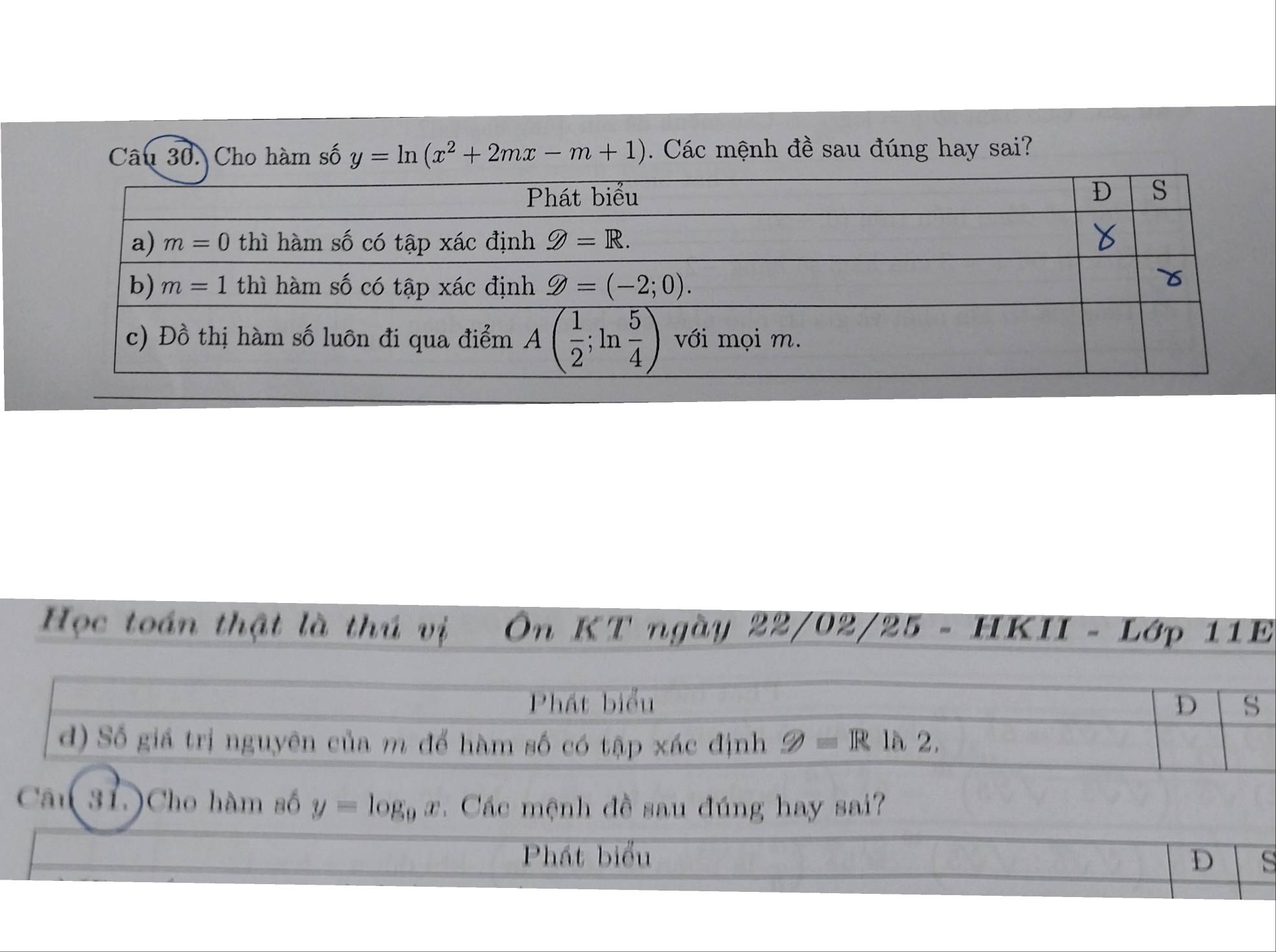 Cho hàm số y=ln (x^2+2mx-m+1). Các mệnh đề sau đúng hay sai?
Học toán thật là thú vị Ôn KT ngày 22/02/25 - HKII - Lớp 11E
s