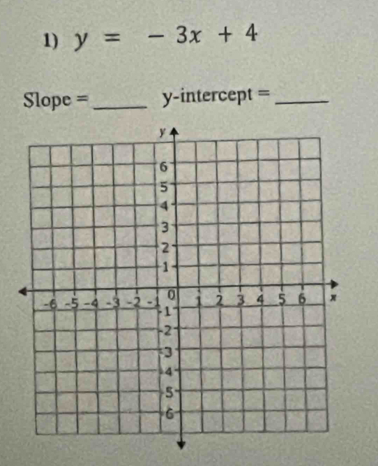 y=-3x+4
Slope =_ y-intercept =_