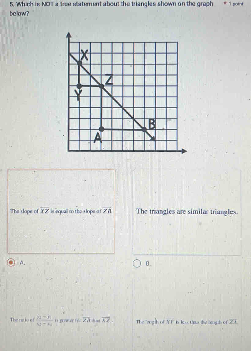 Which is NOT a true statement about the triangles shown on the graph 1 point
below?
The slope of overline XZ is equal to the slope of overline ZB. The triangles are similar triangles.
A.
B.
The ratio of frac y_2-y_1x_2-x_1 is greater for overline ZB than overline XZ. The length of overline XY is less than the length of overline ZA