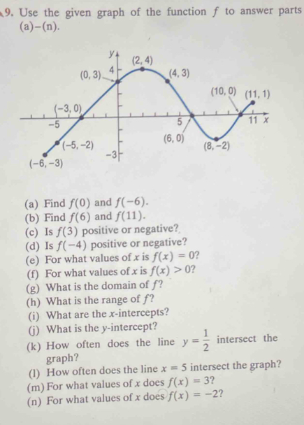 Use the given graph of the function f to answer parts
(a)-(n).
(a) Find f(0) and f(-6).
(b) Find f(6) and f(11).
(c) Is f(3) positive or negative?
(d) Is f(-4) positive or negative?
(e) For what values of x is f(x)=0 2
(f) For what values of x is f(x)>0 2
(g) What is the domain of f?
(h) What is the range of f?
(i) What are the x-intercepts?
(j) What is the y-intercept?
(k) How often does the line y= 1/2  intersect the
graph?
(l) How often does the line x=5 intersect the graph?
(m) For what values of x does f(x)=3 ?
(n) For what values of x does f(x)=-2 ?