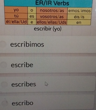 ibir (yo) 
escribimos 
escribe 
escribes 
escribo