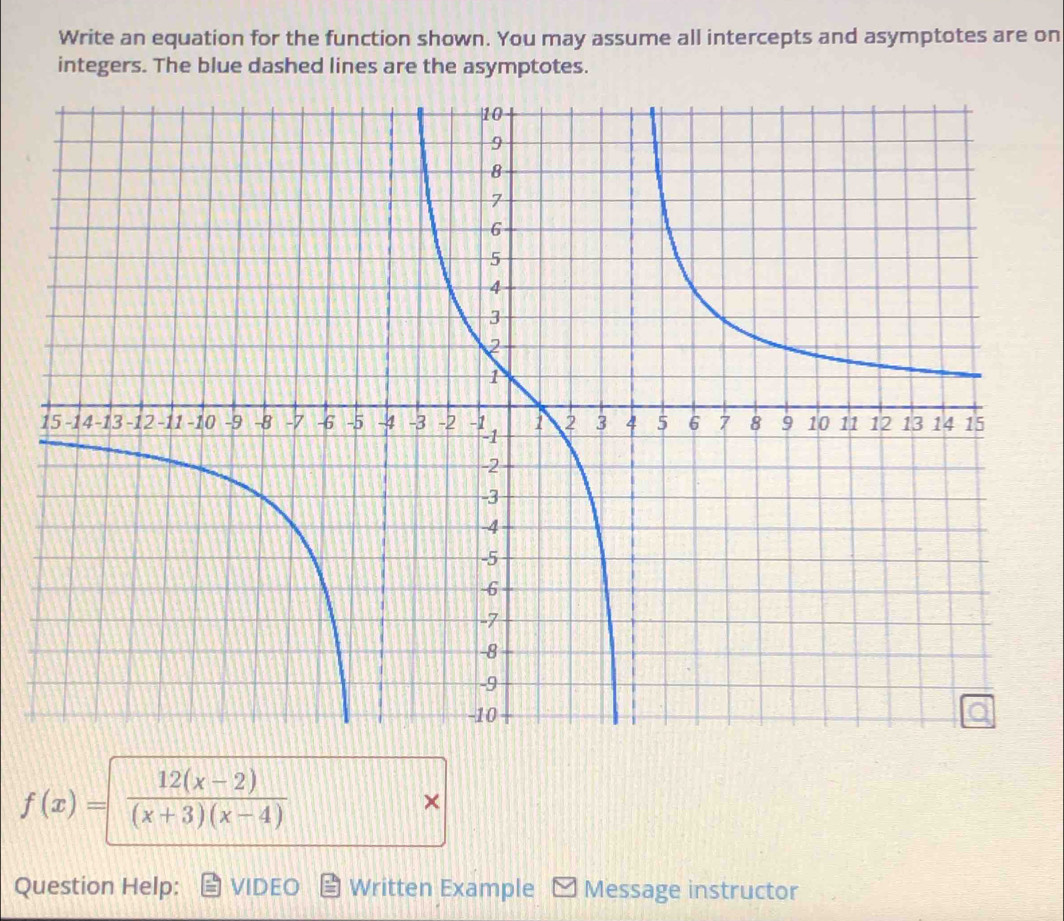 Write an equation for the function shown. You may assume all intercepts and asymptotes are on 
integers. The blue dashed lines are the asymptotes.
f(x)=  (12(x-2))/(x+3)(x-4) 
× 
Question Help: VIDEO Written Example Message instructor