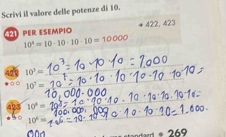 Scrivi il valore delle potenze di 10. 
421 PEr esempio 422, 423
10^4=10· 10· 10· 10=10000
_ 
_
422 10^3=
10^7=
_ 
_
423 10^8=
10^6=
_ 
_ 
lard 269