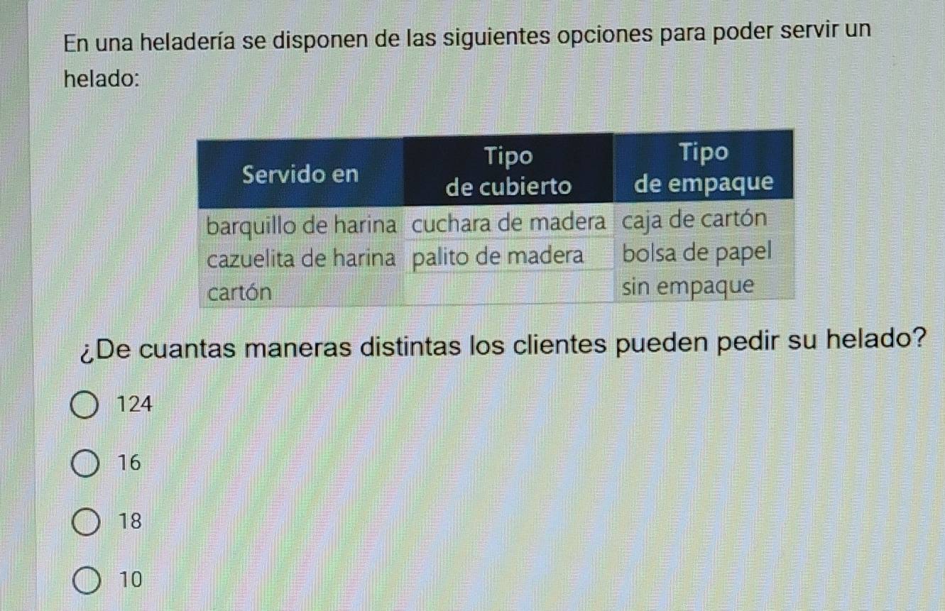 En una heladería se disponen de las siguientes opciones para poder servir un
helado:
¿De cuantas maneras distintas los clientes pueden pedir su helado?
124
16
18
10