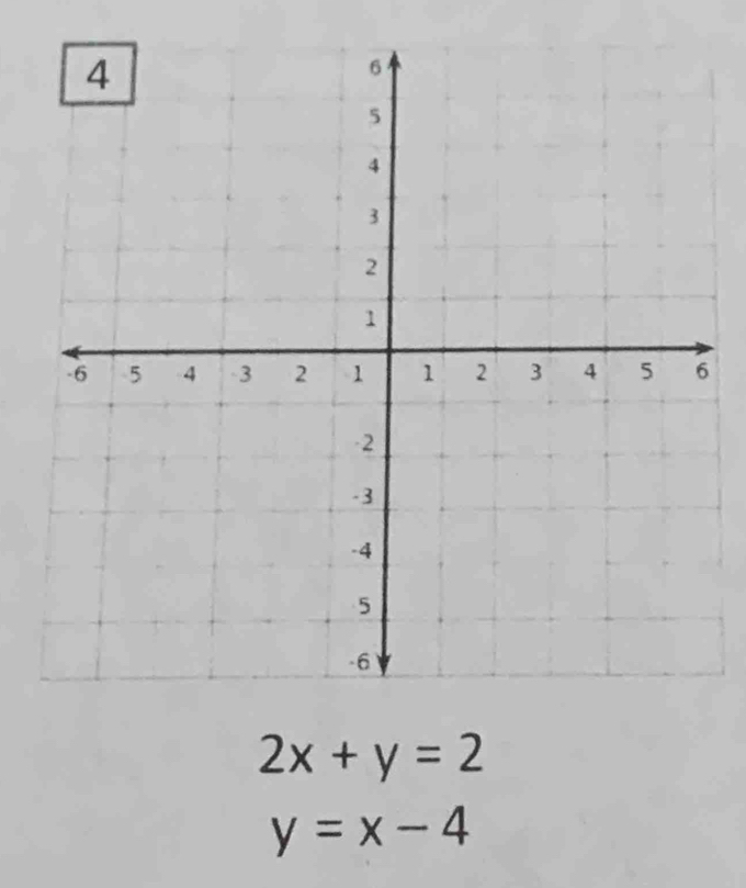 2x+y=2
y=x-4