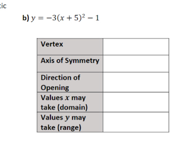 ic 
b) y=-3(x+5)^2-1