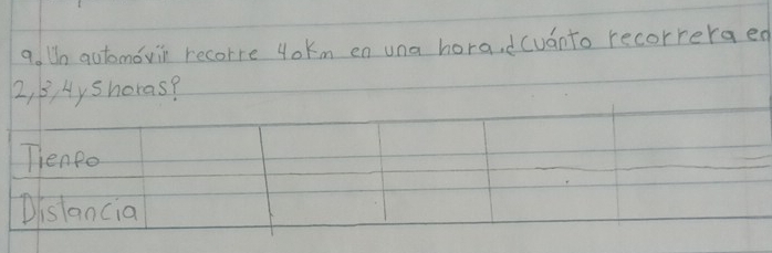 Un automovin recorre 4okm en una hora. d (uánto recorrera en 
s?