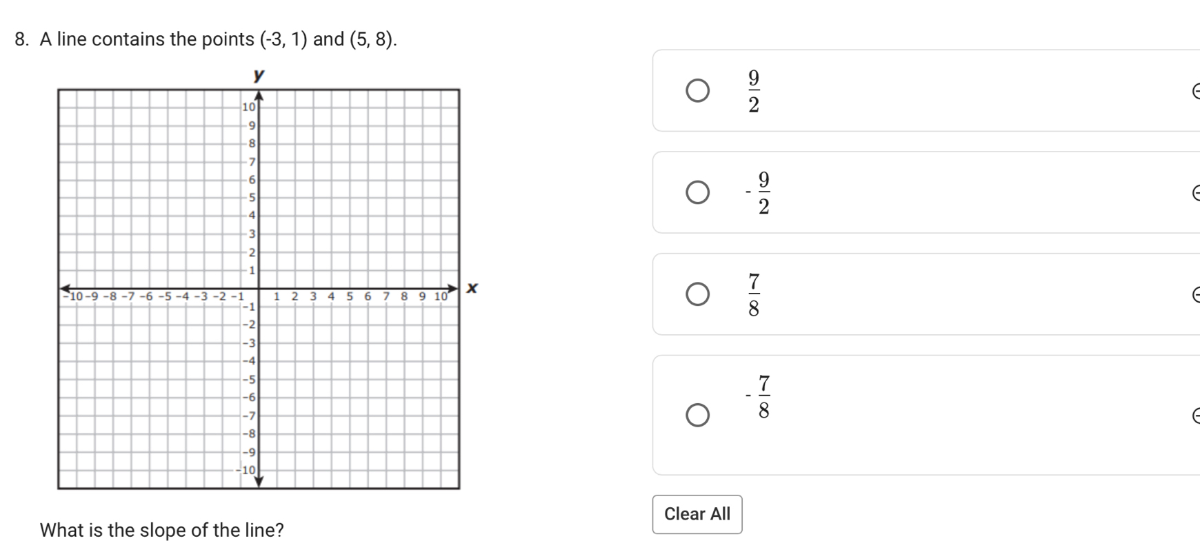 A line contains the points (-3,1) and (5,8).
 9/2 
- 9/2 
 7/8 
- 7/8 
Clear All
What is the slope of the line?