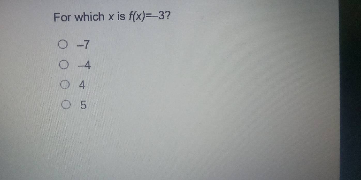 For which x is f(x)=-3 2
-7
-4
4
5