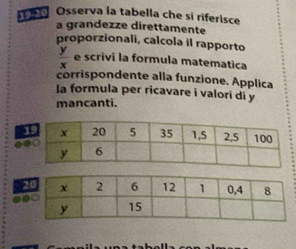 Osserva la tabella che si riferisce 
a grandezze direttamente 
proporzionali, calcola il rapporto
y e scrivi la formula matematica
x
corrispondente alla funzione. Applica 
la formula per ricavare i valori di y
mancanti. 
● 
2