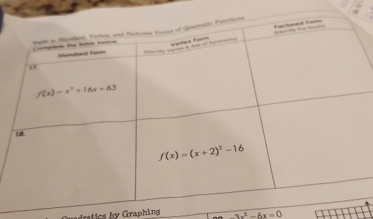 dratics by Graphing 3x^2-6x=0