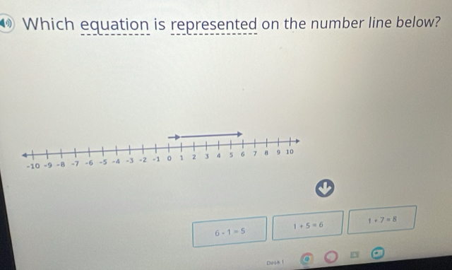 Which equation is represented on the number line below?
1+5=6 1+7=8
6-1=5
Dush 1