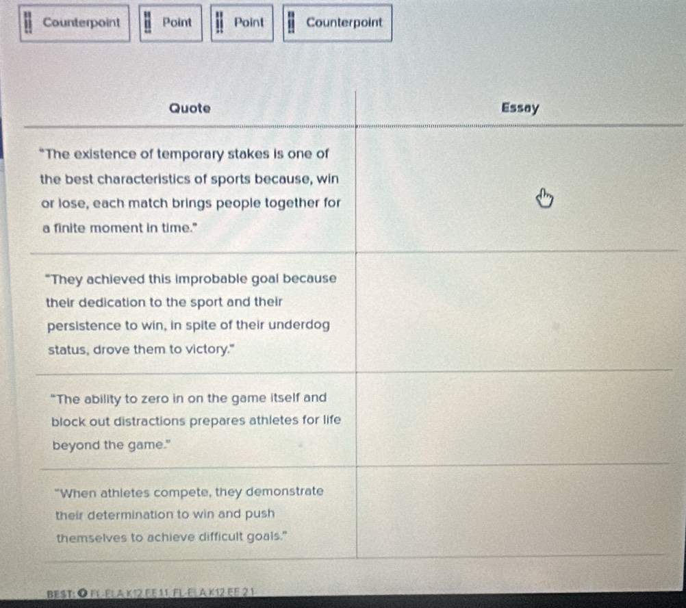 Counterpoint Point Point Counterpoint 
BEST: Ö Fí-El A K12 EE1, 1, FL-E| A K12 EE 2 1.