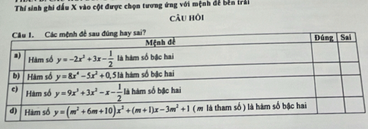 Thí sinh ghi dấu X vào cột được chọn tương ứng với mệnh để bên trải
câu hỏi