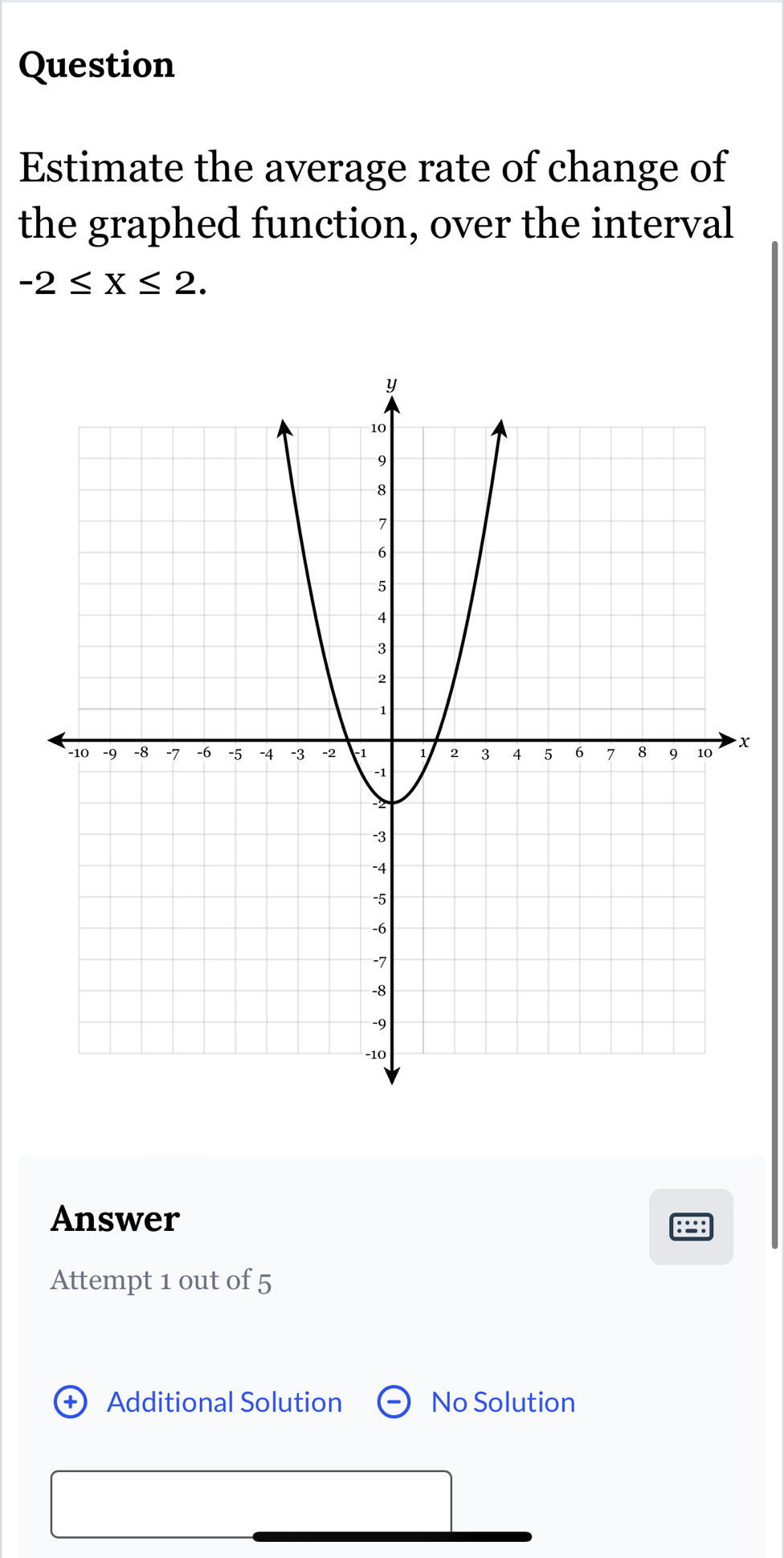 Question 
Estimate the average rate of change of 
the graphed function, over the interval
-2≤ X≤ 2.
x
Answer 
Attempt 1 out of 5 
+  Additional Solution No Solution