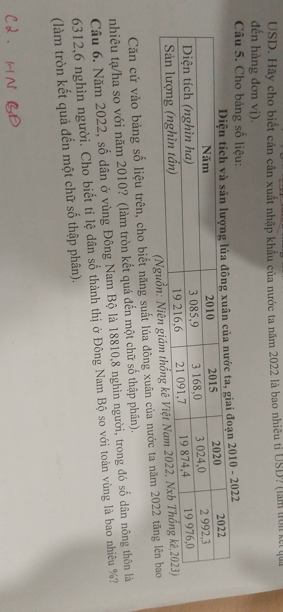 USD. Hãy cho biết cán cân xuất nhập khẩu của nước ta năm 2022 là bao nhiêu tỉ USD? (lam tron kết qua 
đến hàng đơn vị). 
Câu 5. Cho bảng số liệu: 
a nước ta, giai đoạn 2010 - 2022 
Căn cứ vào bảng số liệu trên, cho biết năng suất lúa đông xuân của nước ta năm 2022 tăng 
nhiêu tạ/ha so với năm 2010? (làm tròn kết quá đến một chữ số thập phân). 
Câu 6. Năm 2022, số dân ở vùng Đông Nam Bộ là 18810, 8 nghìn người, trong đó số dân nông thôn là
6312, 6 nghìn người. Cho biết tỉ lệ dân số thành thị ở Đông Nam Bộ so với toàn vùng là bao nhiêu %? 
(làm tròn kết quả đến một chữ số thập phân).