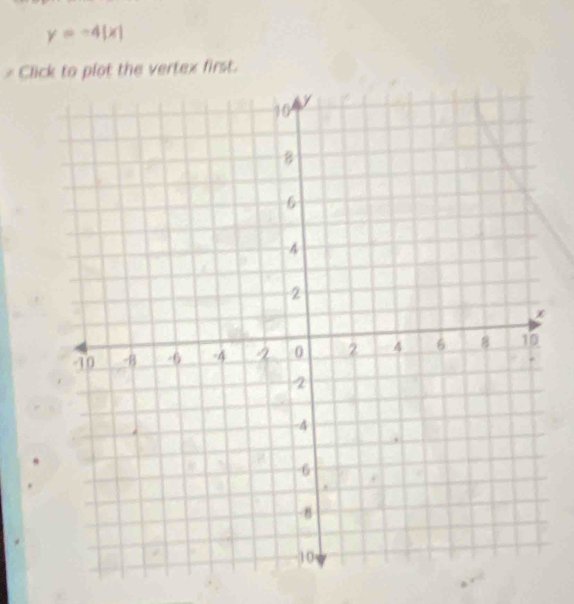 y=-4|x|
* Click to plot the vertex first.