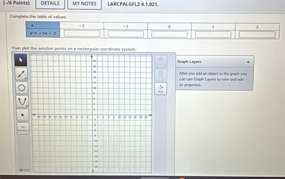 [−/6 Points] DETAILS MY NOTES LARCPALGFL2 4.1.021.
Complete the table of values.
Then plot the solution points on a rectangular coordinate system.
Graph Layers 《
After you add an object to the graph you
can use Graph Layers to view and edit
its properties
Fill